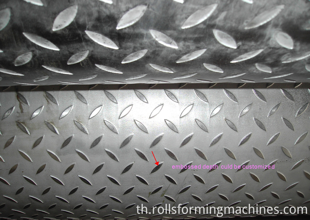 ลูกกลิ้งลายนูน embossing roller